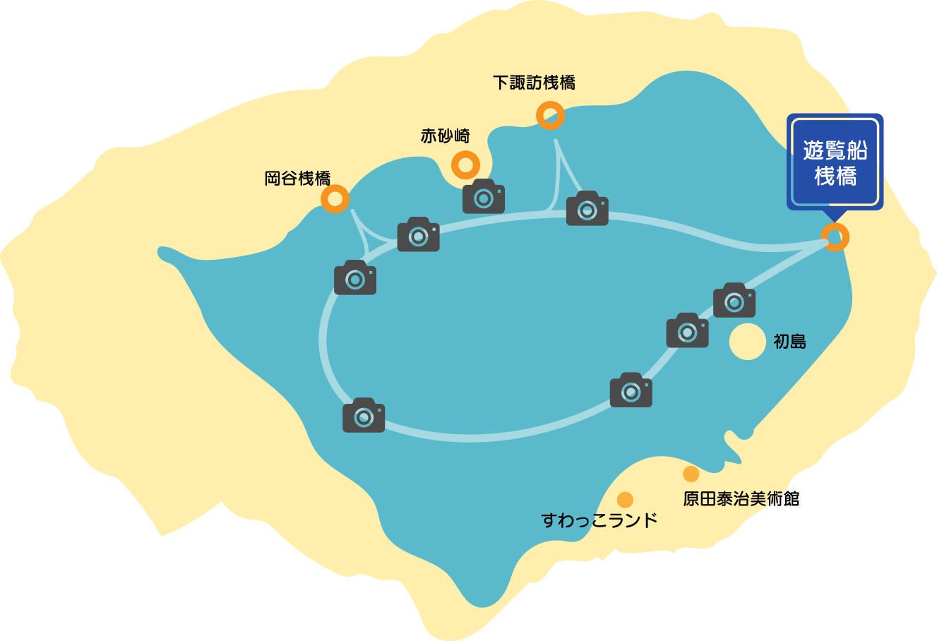 諏訪湖周辺マップ